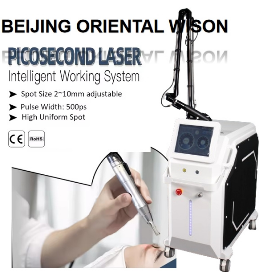Een grondig begrip van picoseconde laser